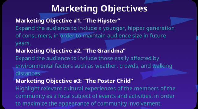smithsonian_objectives